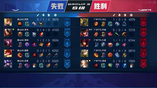 节奏拆解追 节奏拆解追