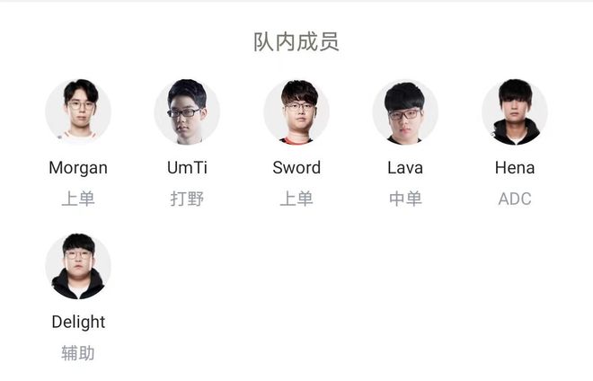 后卫在中线 后卫在中线