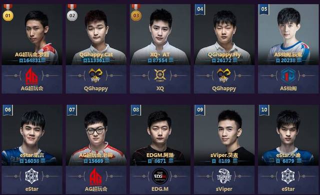 的复合型球 的复合型球